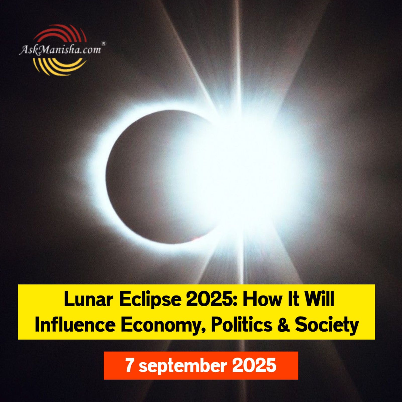 Lunar Eclipse 2025 impact economy and politics